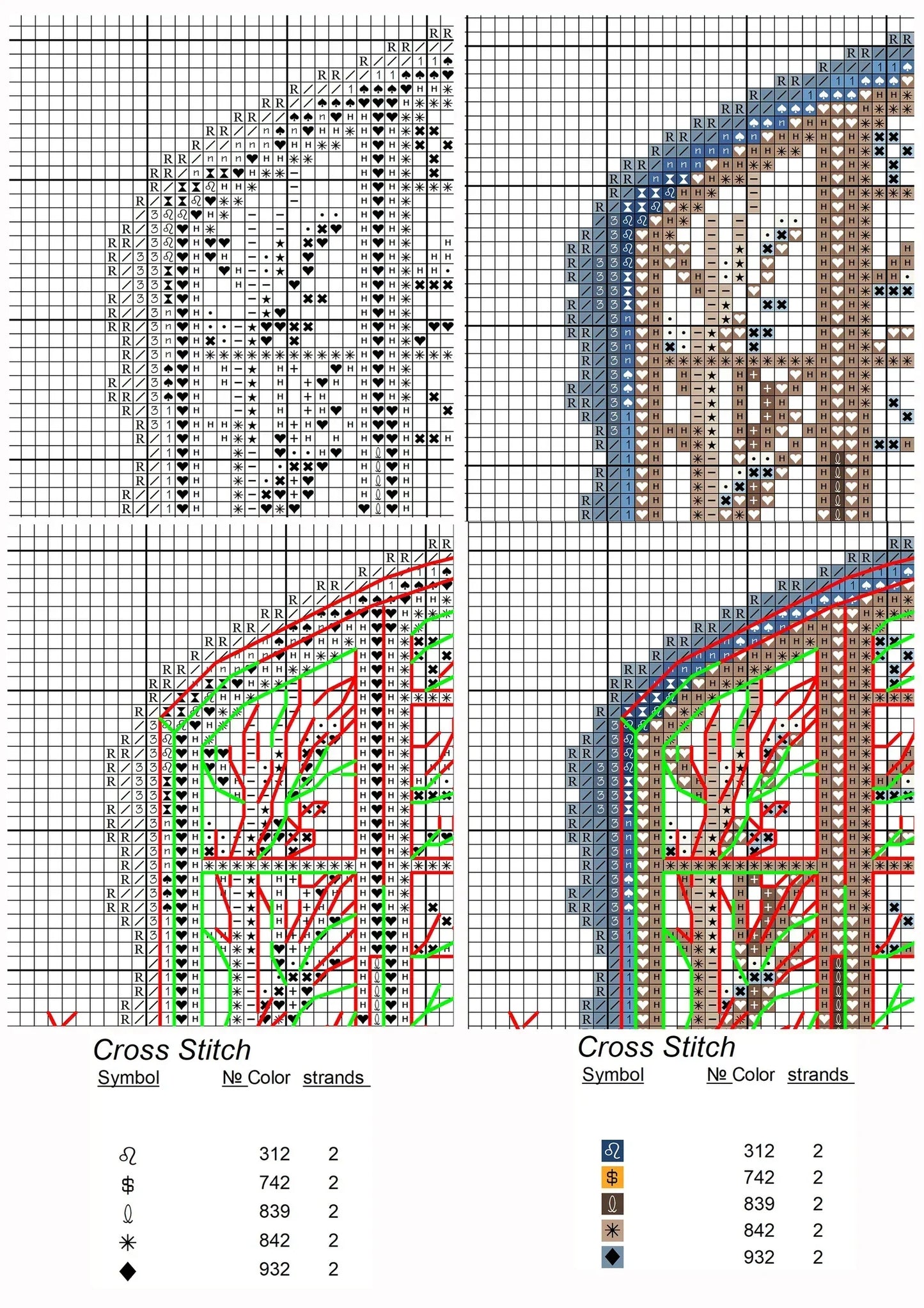 Winter Cross Stitch Pattern PDF, Interior Embroidery PDF, Winter sofa Embroidery PDF, Winter window cross stitch, Embroidery decor