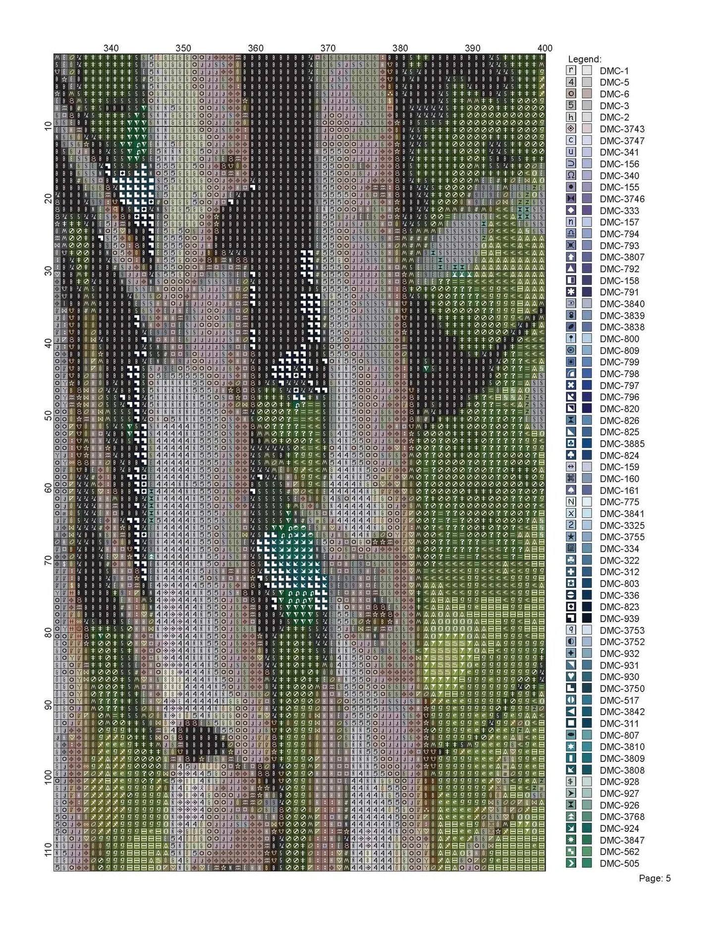 Cross Stitch Pattern Birch Forest Full Coverage