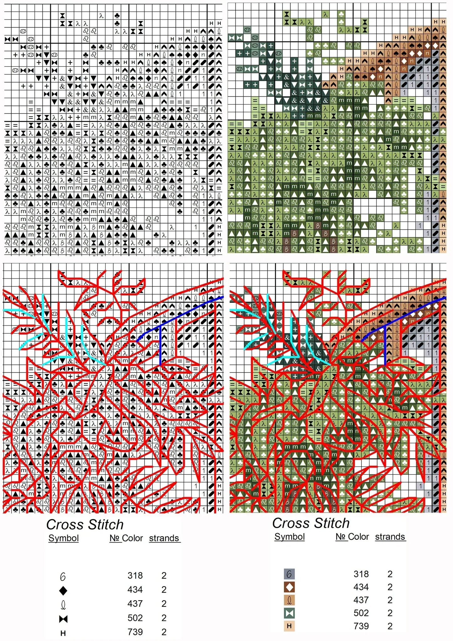 Garden Pattern for Cross Stitch, Interior Embroidery PDF, Green Garden Embroidery PDF, Terrace window cross stitch, Embroidery decor