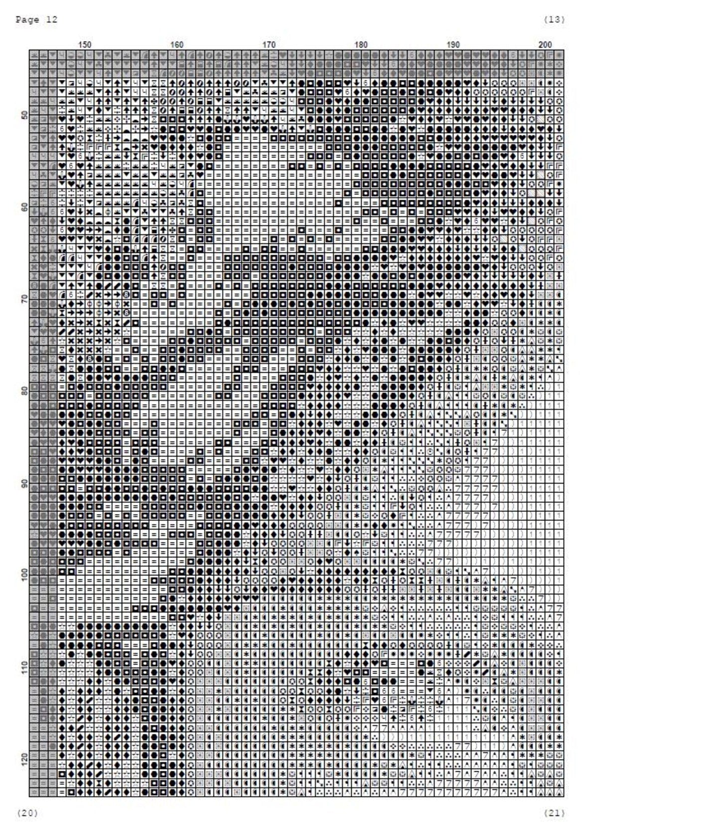Cross stitch pattern pdf Girl in Flowers, floral embroidery pattern, dmc, magic, summer design, realistic pattern, digital download, chart